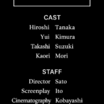 自主制作の動画のエンドロール